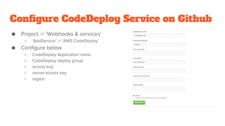 Configure CodeDeploy Service on Github
● Project -> ‘Webhooks & services’
○ ‘AddService’ -> ‘AWS CodeDeploy’
● Configure below
○ CodeDeploy Application name
○ CodeDeploy deploy group
○ access key
○ secret access key
○ region
 