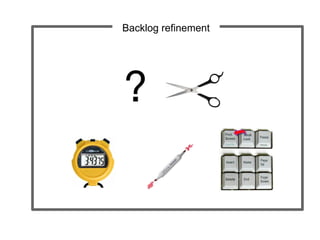 Backlog refinement
?
 