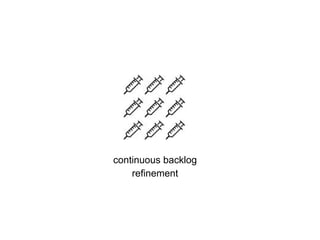 continuous backlog
refinement
 