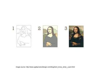 Image source: http://www.agileproductdesign.com/blog/dont_know_what_i_want.html
 