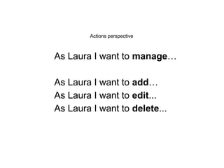 As Laura I want to manage…
As Laura I want to add…
As Laura I want to edit...
As Laura I want to delete...
Actions perspective
 