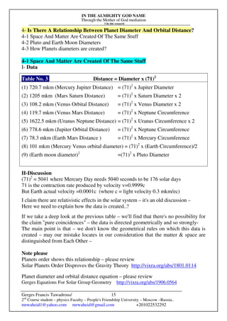 IN THE ALMIGHTY GOD NAME
Through the Mother of God mediation
I do this research
Gerges Francis Tawadrous/
2nd
Course student – physics Faculty – People's Friendship University – Moscow –Russia..
mrwaheid1@yahoo.com mrwaheid@gmail.com +201022532292
15
4- Is There A Relationship Between Planet Diameter And Orbital Distance?
4-1 Space And Matter Are Created Of The Same Stuff
4-2 Pluto and Earth Moon Diameters
4-3 How Planets diameters are created?
4-1 Space And Matter Are Created Of The Same Stuff
I- Data
Table No. 3 Distance = Diameter x (71)2
(1) 720.7 mkm (Mercury Jupiter Distance) = (71)2
x Jupiter Diameter
(2) 1205 mkm (Mars Saturn Distance) = (71)2
x Saturn Diameter x 2
(3) 108.2 mkm (Venus Orbital Distance) = (71)2
x Venus Diameter x 2
(4) 119.7 mkm (Venus Mars Distance) = (71)2
x Neptune Circumference
(5) 1622.5 mkm (Uranus Neptune Distance) = (71)2
x Uranus Circumference x 2
(6) 778.6 mkm (Jupiter Orbital Distance) = (71)2
x Neptune Circumference
(7) 78.3 mkm (Earth Mars Distance ) = (71)2
x Mercury Circumference
(8) 101 mkm (Mercury Venus orbital diameter) = (71)2
x (Earth Circumference)/2
(9) (Earth moon diameter)2
=(71)2
x Pluto Diameter
II-Discussion
(71)2
= 5041 where Mercury Day needs 5040 seconds to be 176 solar days
71 is the contraction rate produced by velocity v=0.9999c
But Earth actual velocity =0.0001c (where c = light velocity 0.3 mkm/ec)
I claim there are relativistic effects in the solar system – it's an old discussion –
Here we need to explain how the data is created..?
If we take a deep look at the previous table – we'll find that there's no possibility for
the claim "pure coincidences" – the data is directed geometrically and so strongly-
The main point is that – we don't know the geometrical rules on which this data is
created – may our mistake locates in our consideration that the matter & space are
distinguished from Each Other –
Note please
Planets order shows this relationship – please review
Solar Planets Order Disproves the Gravity Theory http://vixra.org/abs/1801.0114
Planet diameter and orbital distance equation – please review
Gerges Equations For Solar Group Geometry http://vixra.org/abs/1906.0564
 
