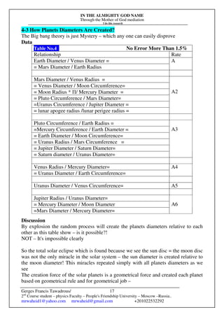 IN THE ALMIGHTY GOD NAME
Through the Mother of God mediation
I do this research
Gerges Francis Tawadrous/
2nd
Course student – physics Faculty – People's Friendship University – Moscow –Russia..
mrwaheid1@yahoo.com mrwaheid@gmail.com +201022532292
17
4-3 How Planets Diameters Are Created?
The Big bang theory is just Mystery – which any one can easily disprove
Data
Table No.4 No Error More Than 1.5%
Relationship Rate
Earth Diameter / Venus Diameter =
= Mars Diameter / Earth Radius
A
Mars Diameter / Venus Radius =
= Venus Diameter / Moon Circumference=
= Moon Radius * Π/ Mercury Diameter =
= Pluto Circumference / Mars Diameter=
=Uranus Circumference / Jupiter Diameter =
= lunar apogee radius /lunar perigee radius =
A2
Pluto Circumference / Earth Radius =
=Mercury Circumference / Earth Diameter =
= Earth Diameter / Moon Circumference=
= Uranus Radius / Mars Circumference =
= Jupiter Diameter / Saturn Diameter=
= Saturn diameter / Uranus Diameter=
A3
Venus Radius / Mercury Diameter=
= Uranus Diameter / Earth Circumference=
A4
Uranus Diameter / Venus Circumference= A5
Jupiter Radius / Uranus Diameter=
= Mercury Diameter / Moon Diameter
=Mars Diameter / Mercury Diameter=
A6
Discussion
By explosion the random process will create the planets diameters relative to each
other as this table show – is it possible?!
NOT – It's impossible clearly
So the total solar eclipse which is found because we see the sun disc = the moon disc
was not the only miracle in the solar system – the sun diameter is created relative to
the moon diameter! This miracles repeated simply with all planets diameters as we
see
The creation force of the solar planets is a geometrical force and created each planet
based on geometrical rule and for geometrical job –
 