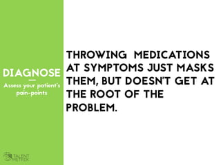 Effective Leadership Assessment & Development