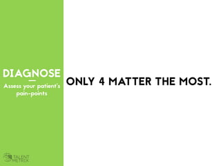 Effective Leadership Assessment & Development