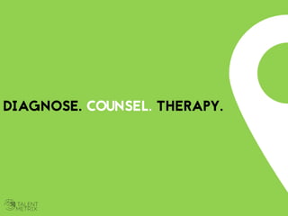 Effective Leadership Assessment & Development