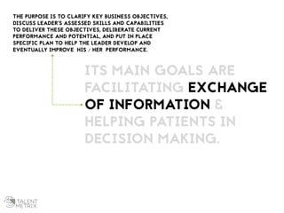 Effective Leadership Assessment & Development