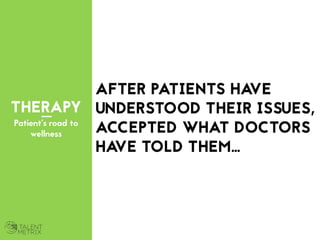 Effective Leadership Assessment & Development