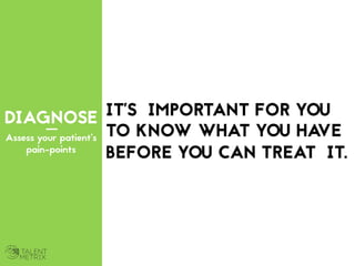 Effective Leadership Assessment & Development