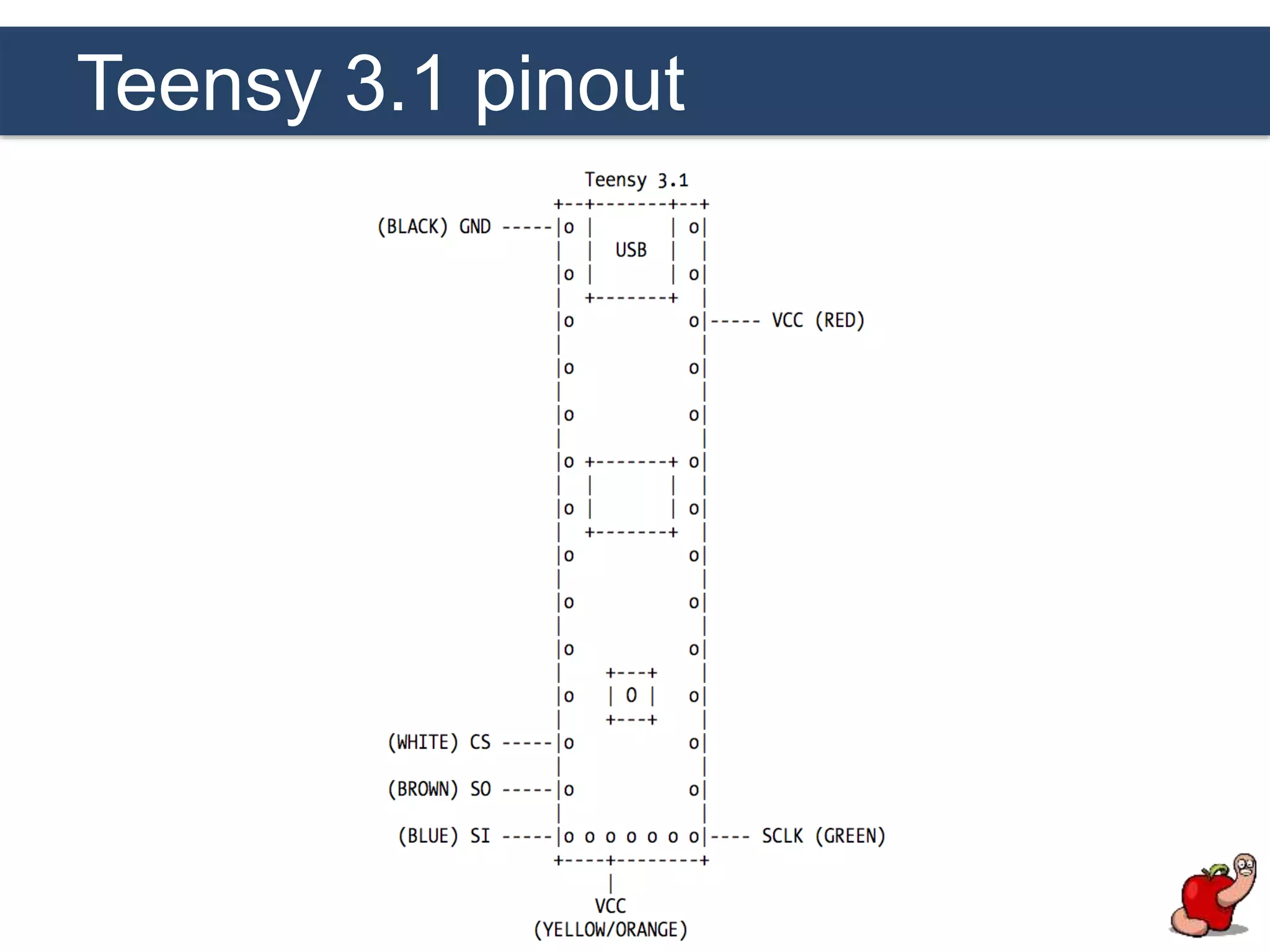 Teensy 3.1 pinout
 