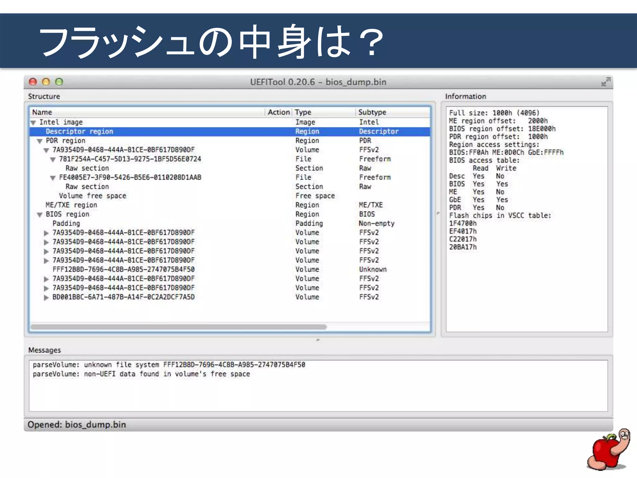 フラッシュの中身は？
 
