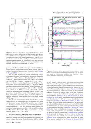 An exoplanet in the Solar System? 3
Figure 2. Fractions of particles captured into Novenito orbits
for objects on orbits of diﬀerent initial semi-major axes around
stars of diﬀerent masses. Other parameters are ﬁxed at bodies’
initial pericentre q = 10 au, impact parameter b = 1000 au, vinf =
5 × 10−4 au d−1. Note that a 1.5 M star with these encounter
parameters would disrupt the Kuiper Belt. Error bars show the
1σ range of the posterior distribution from inverting the binomial
sampling distribution. Symbols oﬀset for clarity.
posing a cut-oﬀ of a = 5000 au to reject particles which spu-
riously remain bound after removal of the original host), as
well as the number captured onto Novenito orbits of Brown
& Batygin (2016).
We ﬁnd that the Sun can capture bodies from the in-
truding star for many combinations of parameters. Examples
of the ﬁnal orbital elements of captured bodies are shown
in Figure 1. Our highest capture rate is 44%, attained for
M = 0.5 M , b = 750 au, a = 800 au, vinf = 5×10−4
au d−1
.
However, of these captured particles, only 2% (1% of the
total) have orbital elements suitable for a Novenito. Other
parameter combinations give higher rates of capture into
Novenito orbits, reaching almost 4% for M = 0.1 M ,
b = 1250 au, a = 100 au, vinf = 5 × 10−4
au d−1
. While
this is our most successful simulation, capture rates of a few
percent are attained for a much wider range of parameters.
Cuts through the parameter space are shown in Figure 2.
Our full results are given in Table A1 of the online version
of this paper.
We also ran simulations to check that the Sun’s Kuiper
Belt would not be disrupted in such an encounter. For these
we distributed around the Sun 750 particles at a = 50 au,
e = 0, with isotropic inclinations, and veriﬁed that eccentric-
ities remained low ( 0.1) after the ﬂyby. These simulations
ruled out impact parameters of b = 1000 au and below for a
1.5 M intruder, down to b = 500 au and below for a 0.1 M
intruder, with vinf = 5 × 10−4
au d−1
.
3 SOURCE POPULATIONS OF NOVENITOS
Our ﬂyby simulations show that capture of Novenitos can
occur, without disrupting the cold classical KBOs, so long
10
100
1000
Inner planets: 10, 10 ME. Mean time with apo>100 AU: 68 Myr
10
100
1000
10
100
1000
Inner planets: 30, 30 ME. Mean time with apo>100 AU: 70 Myr
10
100
1000
10
100
1000
Inner planets: 100, 30 ME. Mean time with apo>100 AU: 32 Myr
10
100
1000
0 20 40 60 80 100
10
100
1000
Inner planets: 300, 10 ME. Mean time with apo>100 AU: 0.9 Myr
0 20 40 60 80 100
10
100
1000
Time (Myr)
MaximumApoastrondistance(AU)
Figure 3. Evolution of the apocentre of the most distant bound
planet in example 6-planet scattering simulations with the inner-
most planet at 10 au around a 0.2 M star. Each line (10 per
panel) shows the evolution in one simulation.
as such planets exist on orbits with apastra greater than
100 au around their parent star. How common are such low-
mass, wide-orbit planets? While direct imaging surveys have
revealed a handful of massive super-Jovian planets on very
wide orbits around young stars (e.g., Marois et al. 2010),
the occurrence rate of lower-mass planets on wide orbits is
unknown. However, in regions closer to the star the planet
occurrence rate is observed to rise strongly with decreas-
ing planet mass (Cumming et al. 2008; Howard et al. 2010;
Fressin et al. 2013), while microlensing surveys probing the
snow line ﬁnd that ∼ 50% of low-mass stars host a snow-
line planet (Gould et al. 2010; Shvartzvald et al. 2016), and
we might therefore expect suitable planets to be fairly com-
mon. How might such planets attain very wide orbits? While
in situ formation of super-Jovian planets may be possible
via gravitational instability (Boss 1997; Kratter & Lodato
2016), this could not lead to the formation of Neptune- or
super Earth-mass planets. One possibility would be peb-
ble accretion onto an existing core (Lambrechts & Johansen
2012), although at distances of 10s or 100s of au this may
require massive discs or high dust:gas ratios (Lambrechts &
Johansen 2014). Coagulation of small rocks may be possi-
ble at several hundreds of au (Kenyon & Bromley 2015),
MNRAS 000, 1–8 (2016)
 