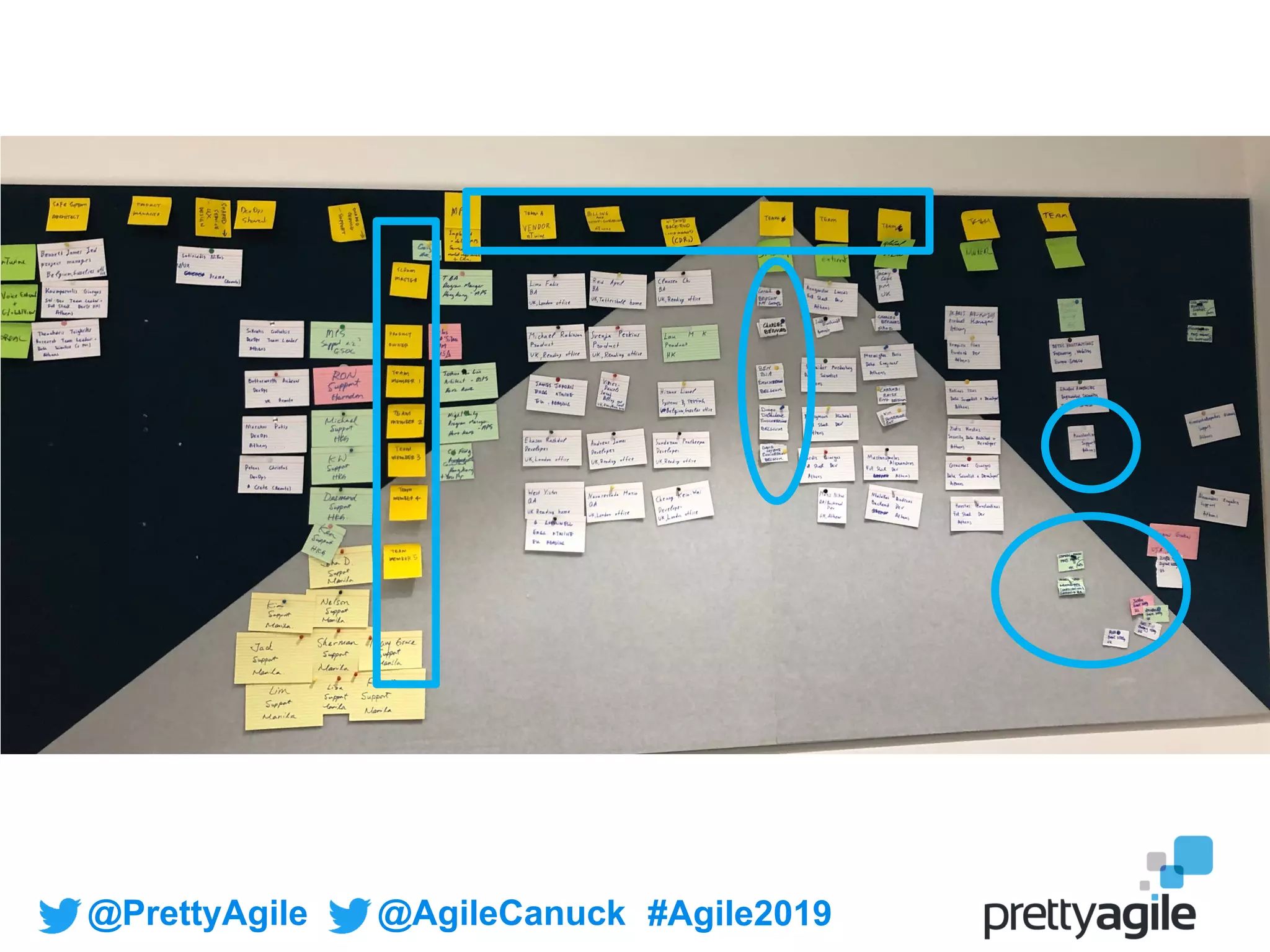 @PrettyAgile @AgileCanuck #Agile2019
 