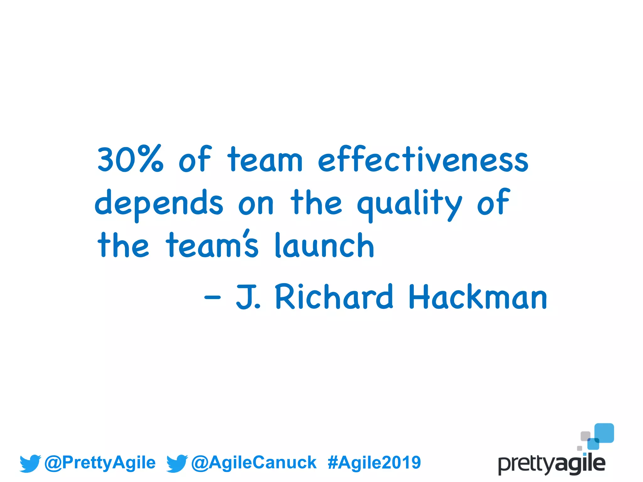 @PrettyAgile @AgileCanuck #Agile2019
30% of team effectiveness
depends on the quality of
the team’s launch
– J. Richard Hackman
 