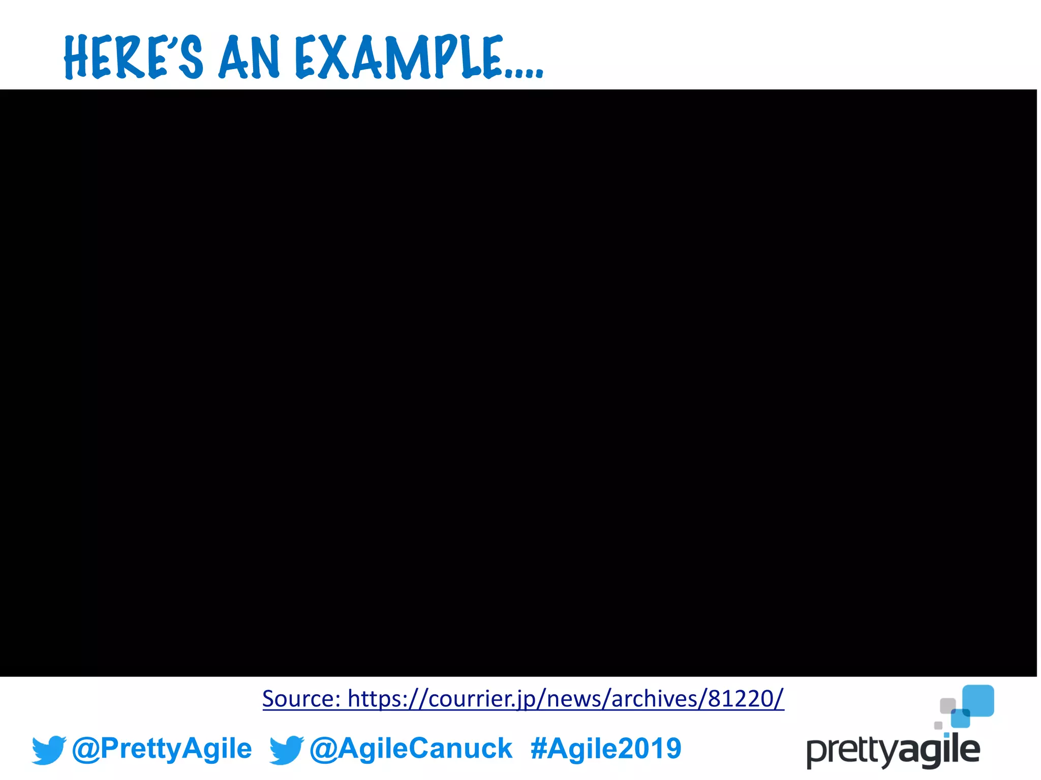@PrettyAgile @AgileCanuck #Agile2019
HERE’S AN EXAMPLE….
Source: https://courrier.jp/news/archives/81220/
 