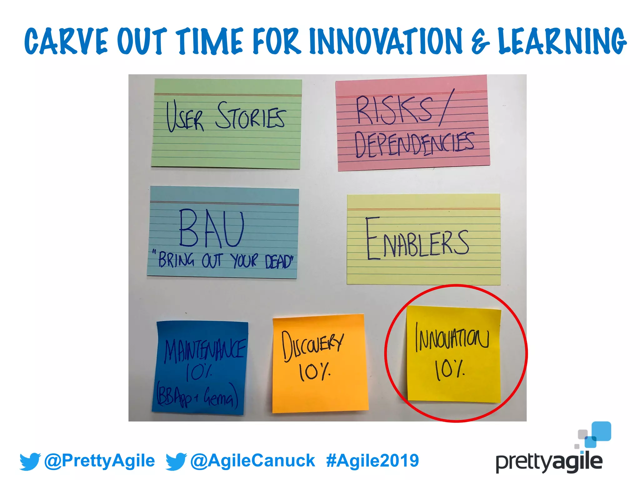 @PrettyAgile @AgileCanuck #Agile2019
CARVE OUT TIME FOR INNOVATION & LEARNING
 