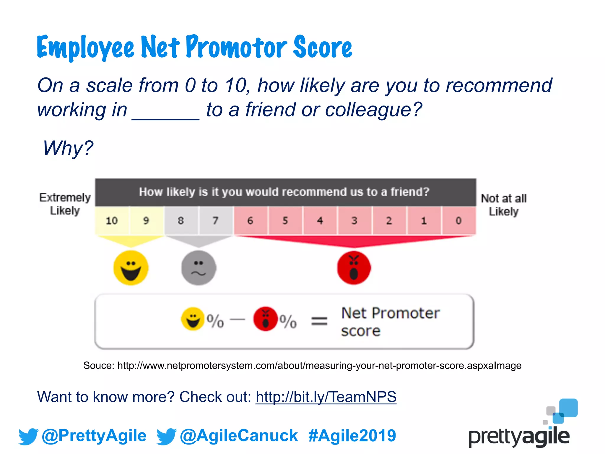 @PrettyAgile @AgileCanuck #Agile2019
Employee Net Promotor Score
On a scale from 0 to 10, how likely are you to recommend
working in ______ to a friend or colleague?
Why?
Souce: http://www.netpromotersystem.com/about/measuring-your-net-promoter-score.aspxaImage
Want to know more? Check out: http://bit.ly/TeamNPS
 
