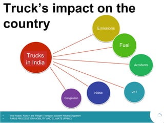 Emissions
Fuel
Accidents
VKTNoise
Congestion
Truck’s impact on the
country
Trucks
in India
• The Roads’ Role in the Freight Transport System Rikard Engström
• PARIS PROCESS ON MOBILITY AND CLIMATE (PPMC)
 