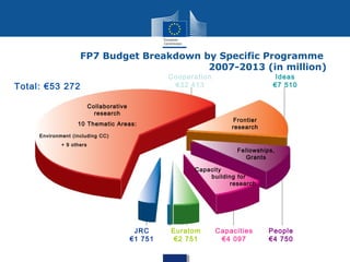 Is the REDD+ window of opportunity closing