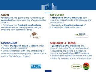 Is the REDD+ window of opportunity closing