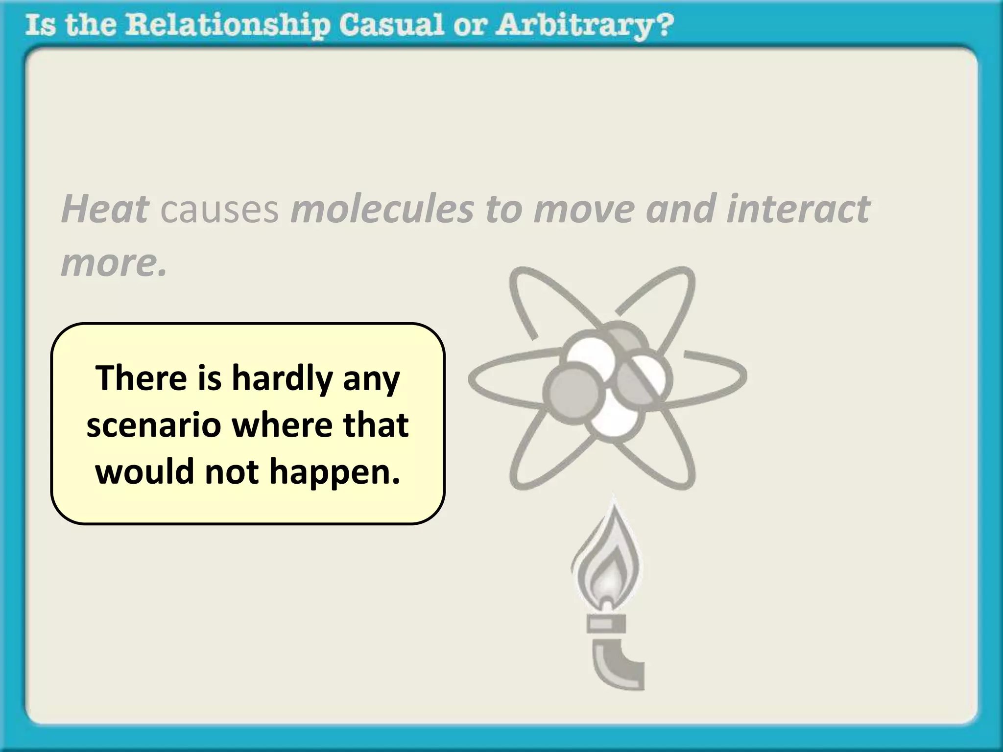 Heat causes molecules to move and interact 
more. 
There is hardly any 
scenario where that 
would not happen. 
 