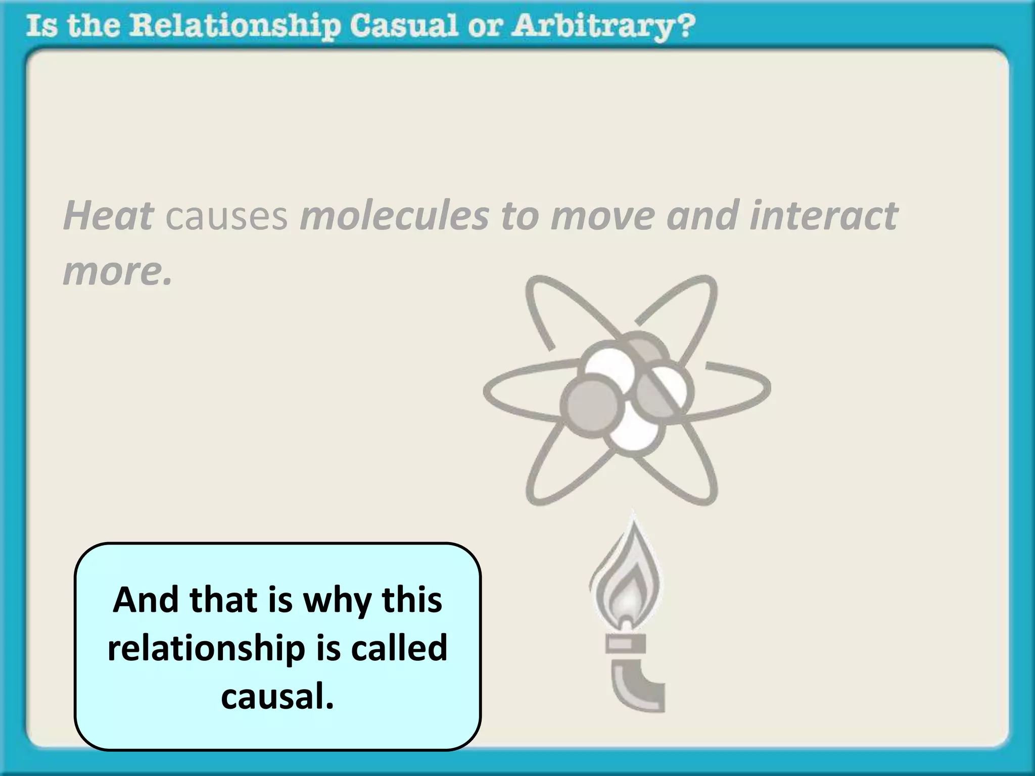 Heat causes molecules to move and interact 
more. 
And that is why this 
relationship is called 
causal. 
 