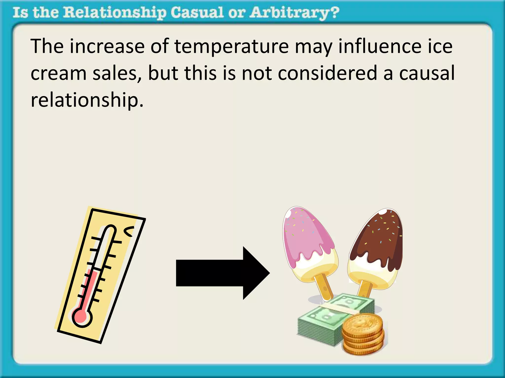 The increase of temperature may influence ice 
cream sales, but this is not considered a causal 
relationship. 
 