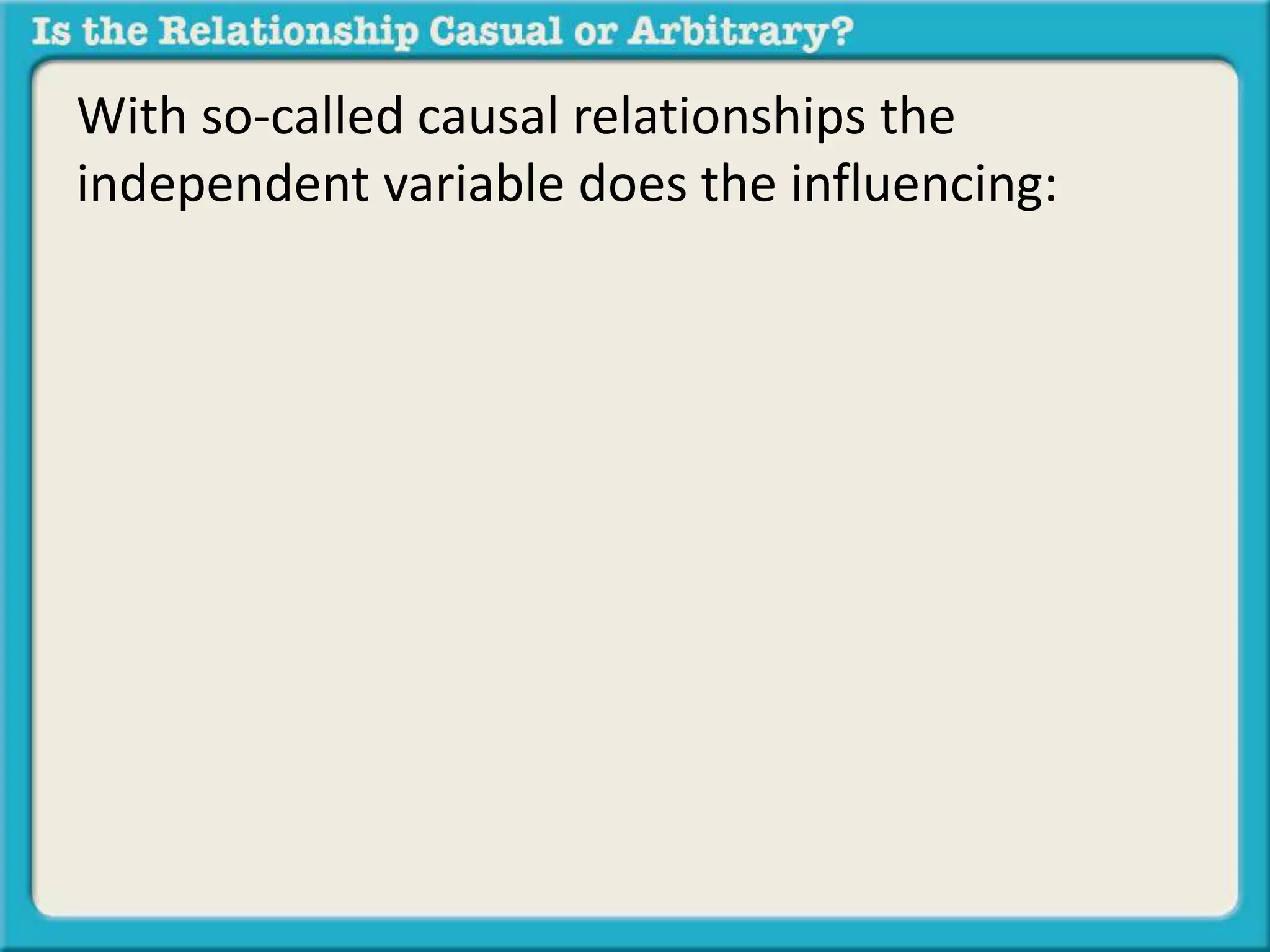 With so-called causal relationships the 
independent variable does the influencing: 
 
