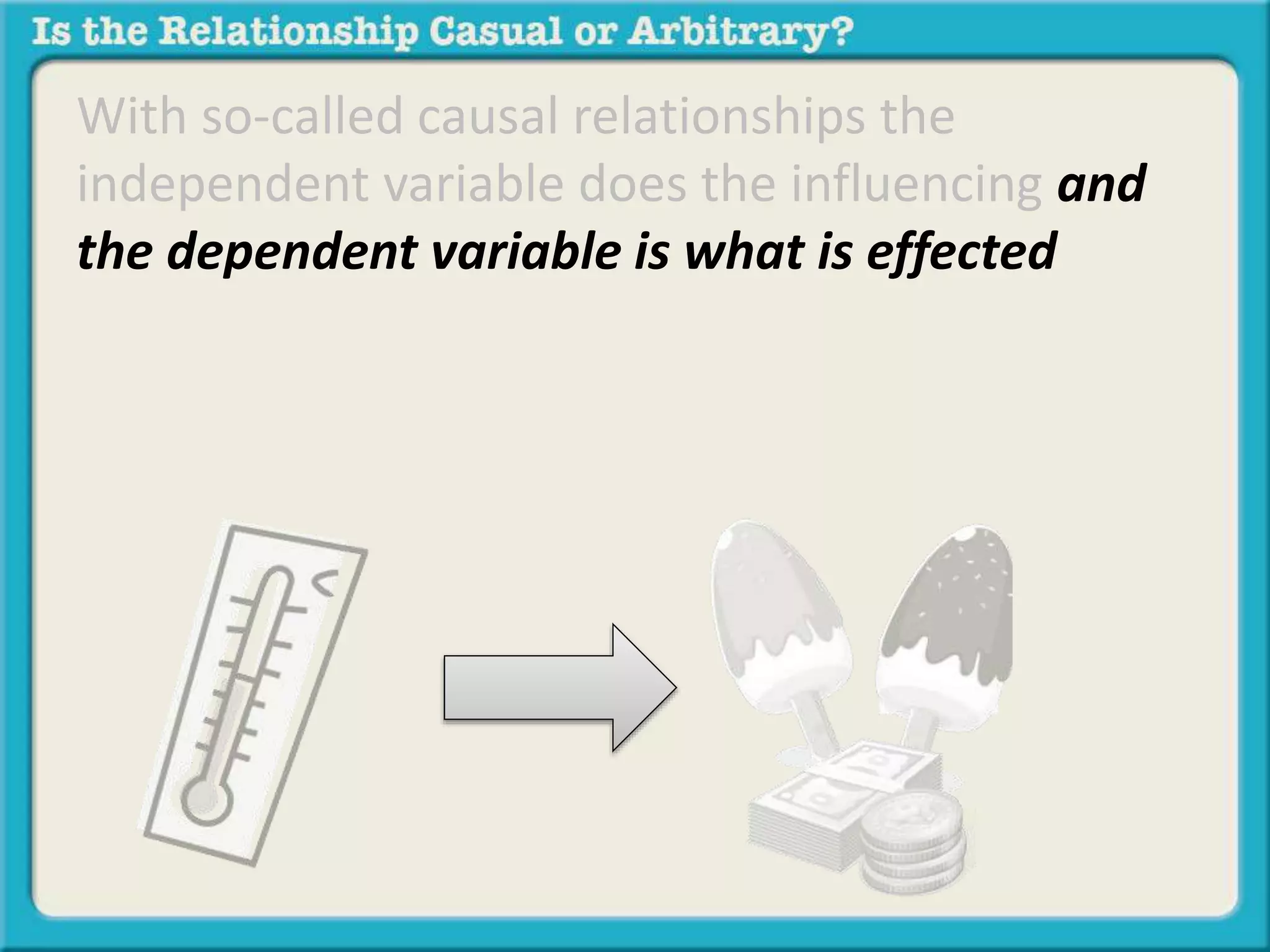 With so-called causal relationships the 
independent variable does the influencing and 
the dependent variable is what is effected 
 