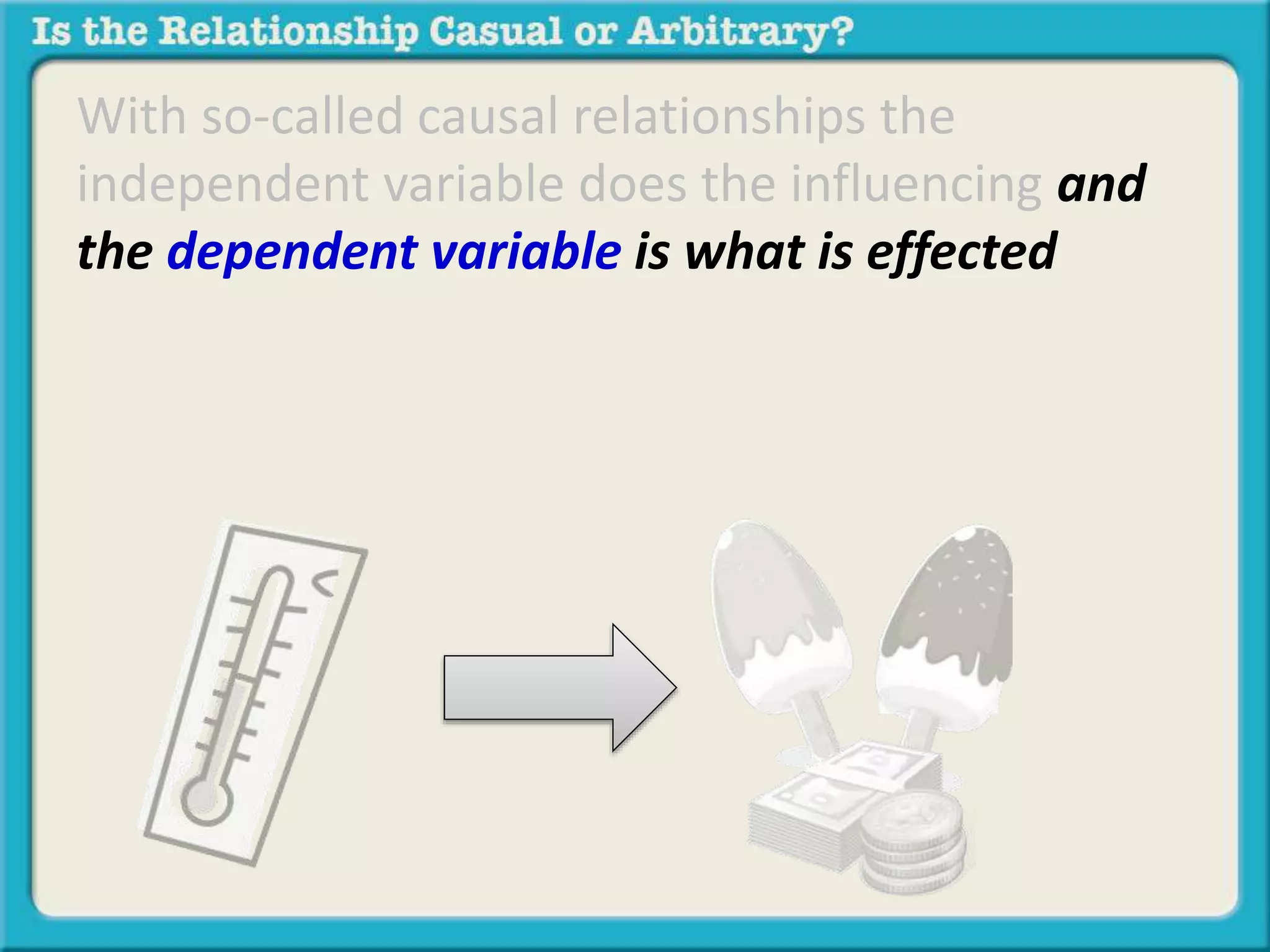 With so-called causal relationships the 
independent variable does the influencing and 
the dependent variable is what is effected 
 