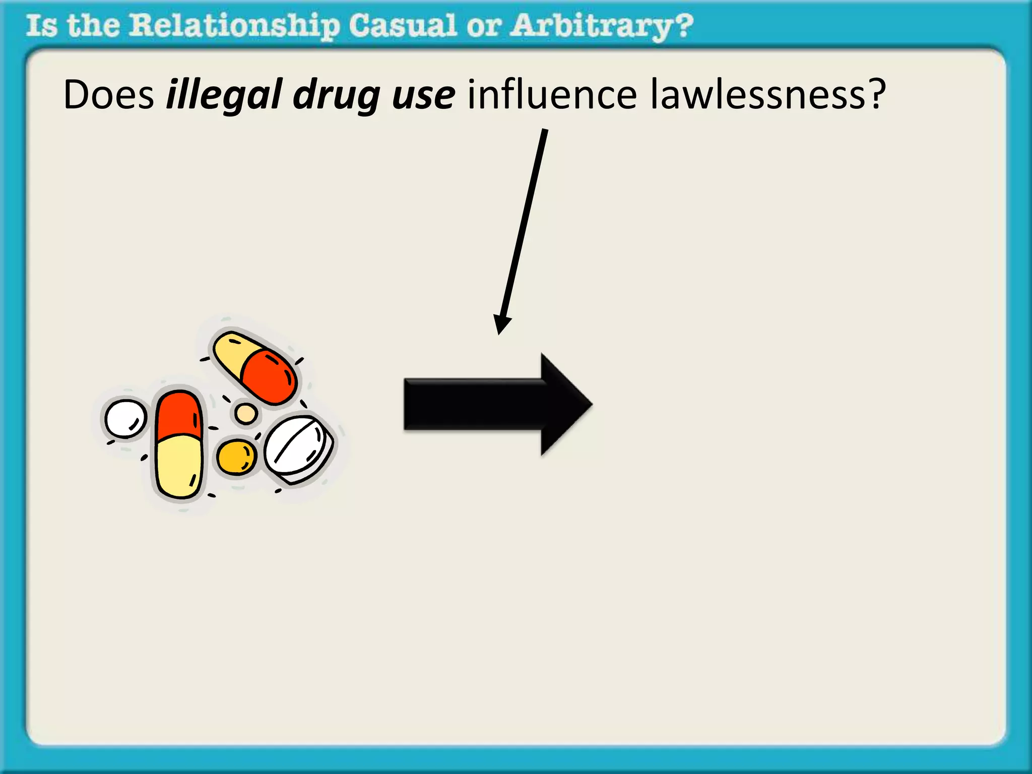 Does illegal drug use influence lawlessness? 
 
