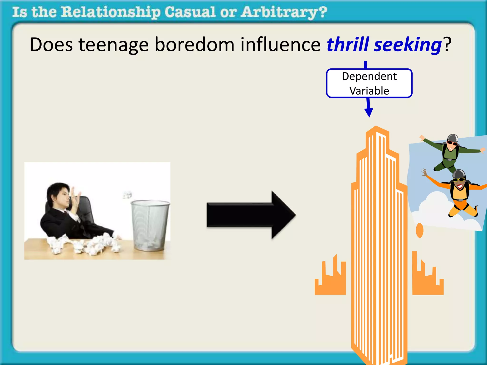 Does teenage boredom influence thrill seeking? 
Dependent 
Variable 
 