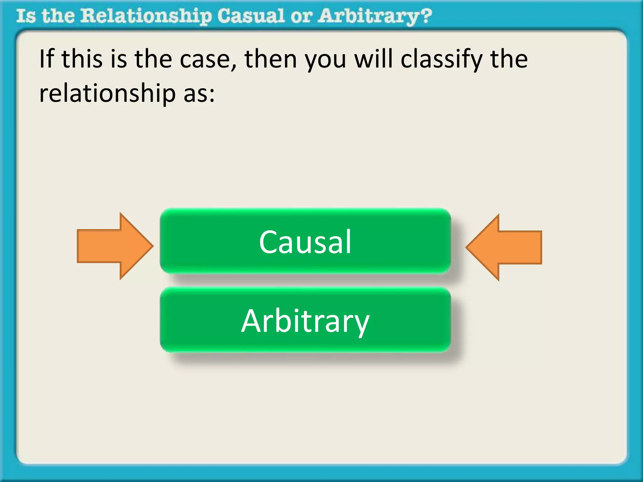 If this is the case, then you will classify the 
relationship as: 
Causal 
Arbitrary 
 
