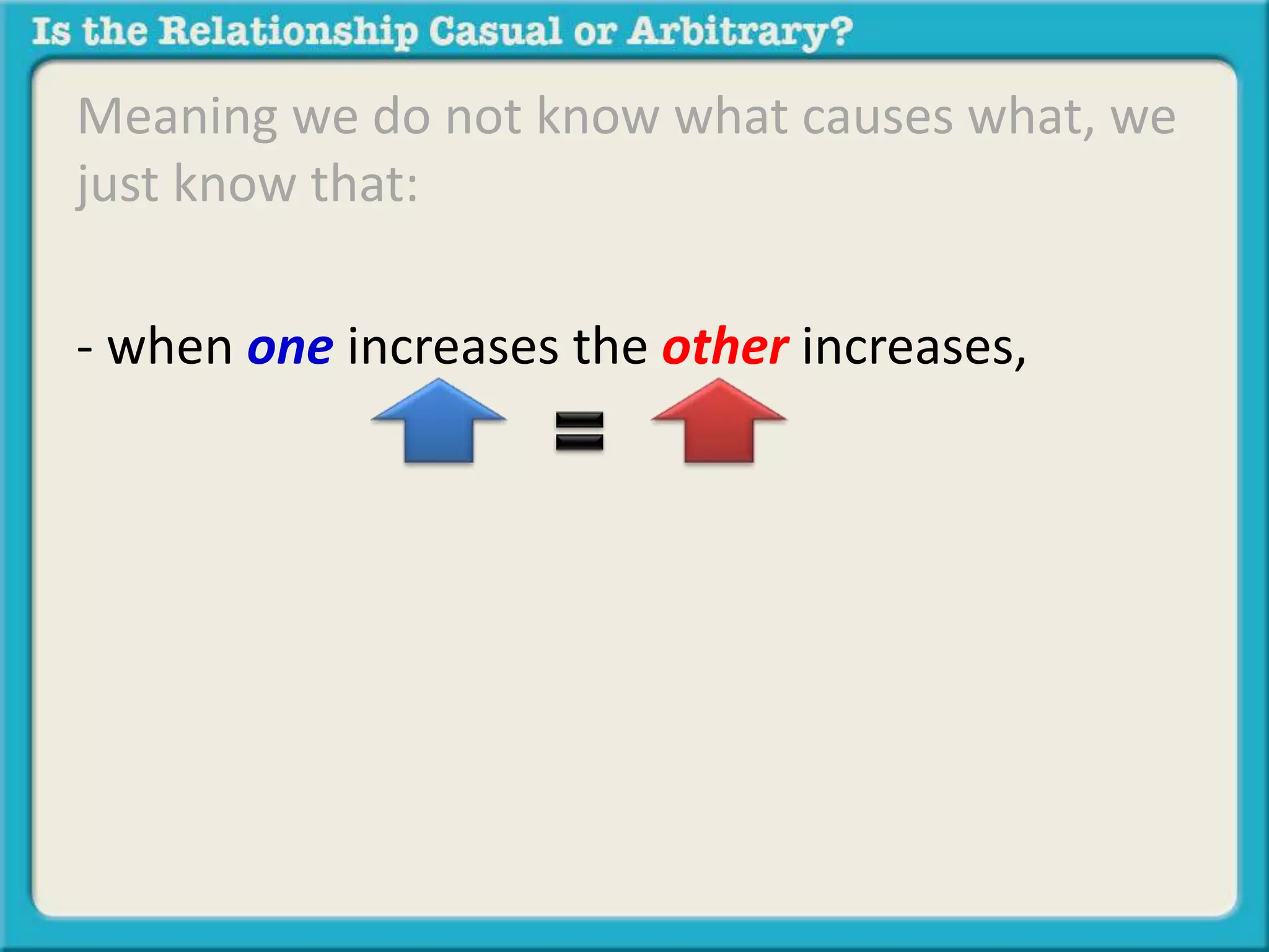 Meaning we do not know what causes what, we 
just know that: 
- when one increases the other increases, 
 