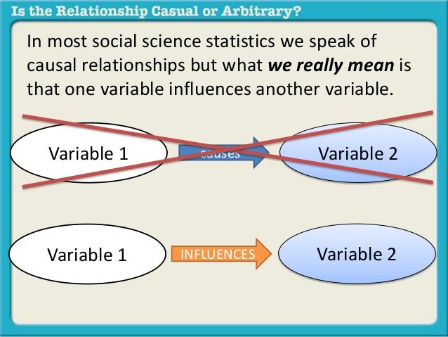 what does it mean by causal relationship