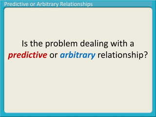 Is the problem dealing with a
predictive or arbitrary relationship?
Predictive or Arbitrary Relationships
 