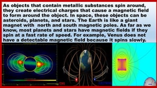 As objects that contain metallic substances spin around,
they create electrical charges that cause a magnetic field
to for...