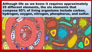 Although life as we know it requires approximately
25 different elements, the six elements that
compose 95% of living orga...