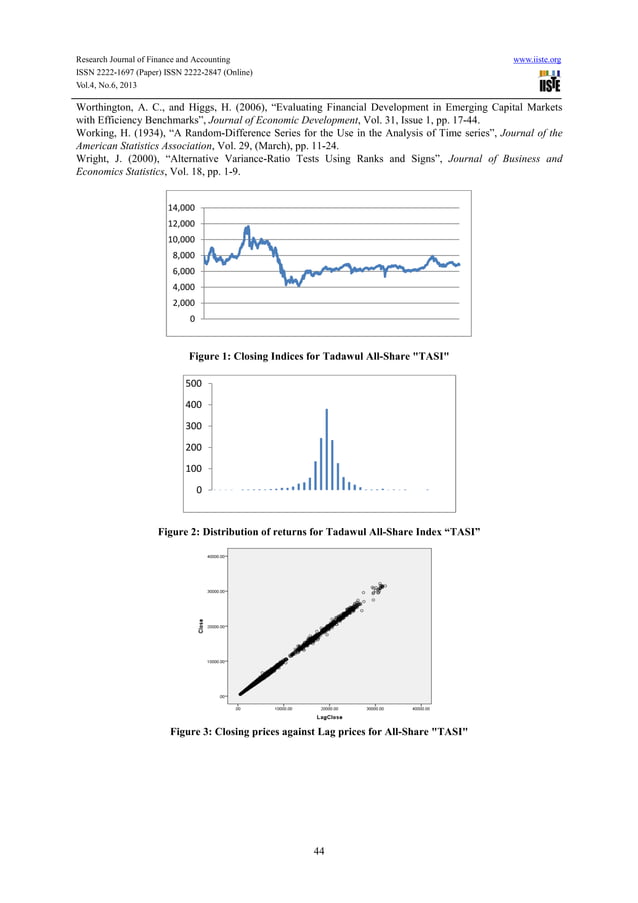 Is The Saudi Stock Market Efficient A Case Of Weak form Efficiency