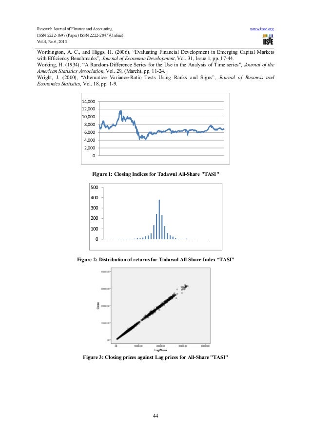 Is The Saudi Stock Market Efficient A Case Of Weak Form Efficiency