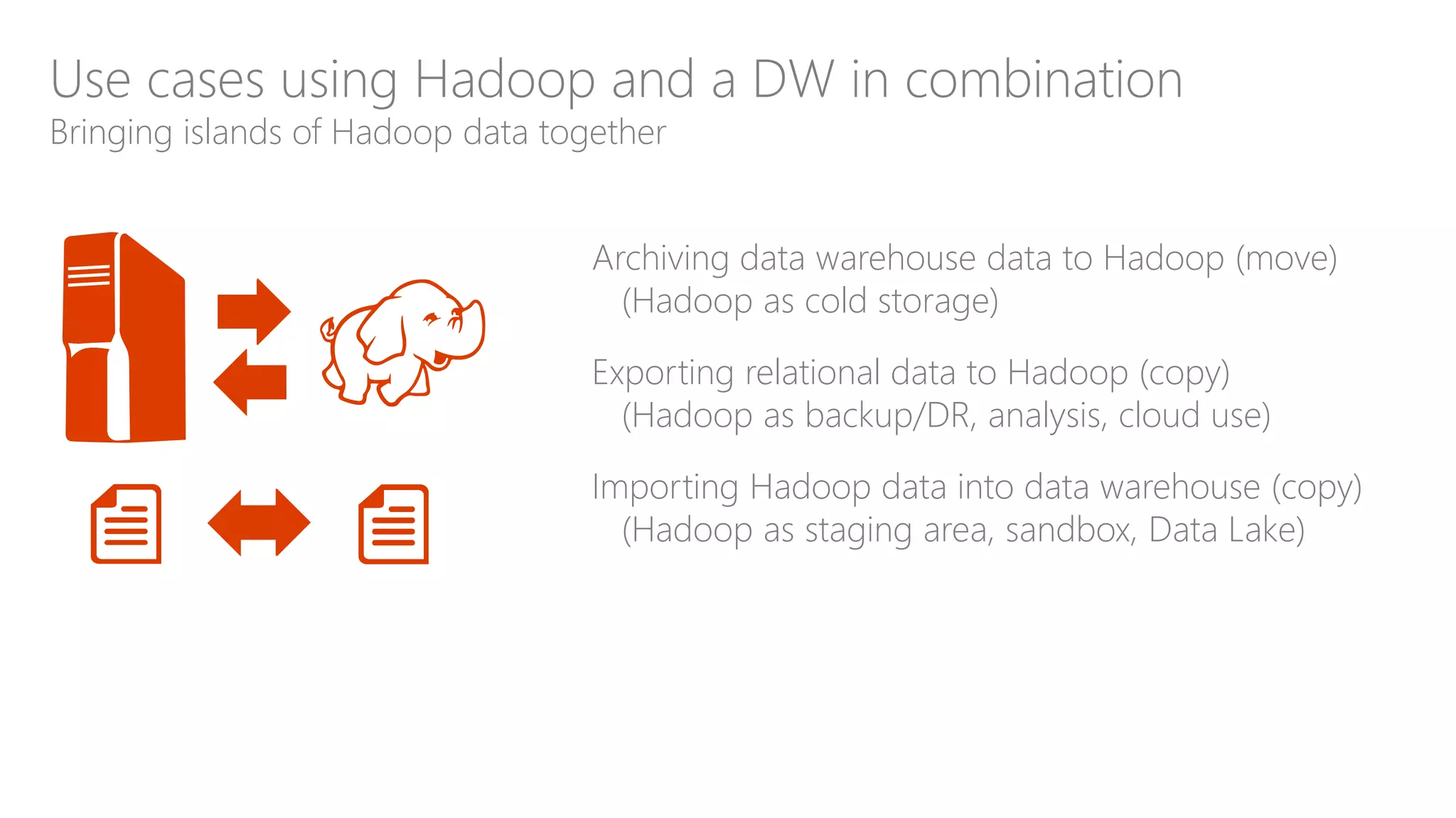 Use cases using Hadoop and a DW in combination
Bringing islands of Hadoop data together
Archiving data warehouse data to Hadoop (move)
(Hadoop as cold storage)
Exporting relational data to Hadoop (copy)
(Hadoop as backup/DR, analysis, cloud use)
Importing Hadoop data into data warehouse (copy)
(Hadoop as staging area, sandbox, Data Lake)
 