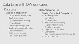 Data Warehouse
Serving, Security & Compliance
• Business people
• Low latency
• Complex joins
• Interactive ad-hoc query
• High number of users
• Additional security
• Large support for tools
• Dashboards
• Easily create reports (Self-service BI)
• Know questions
 