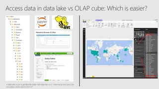 Use cases using Hadoop and a DW in combination
Bringing islands of Hadoop data together
Archiving data warehouse data to H...