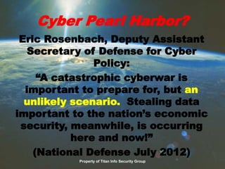 Cyber Pearl Harbor?
Eric Rosenbach, Deputy Assistant
Secretary of Defense for Cyber
Policy:
“A catastrophic cyberwar is
important to prepare for, but an
unlikely scenario. Stealing data
important to the nation’s economic
security, meanwhile, is occurring
here and now!”
(National Defense July 2012)
Property of Titan Info Security Group
 