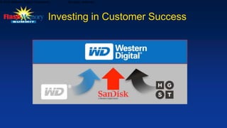 Investing in Customer Success
© 2016 Western Digital Corporation All rights reserved
 