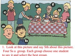 1. Look at this picture and say Sth about this picture.
 Four Ss a group. Each group choose one student
 