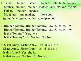1. Father,  father, father, father, /fa: fa: fa: fa: fa: /
  Mother, mother, mother, mother, /m m m m m /
  Father, mother, parents.
  My father, my mother, I love you.
 (grandfather, grandmother, grandparents)

2. Brother Tommy, Brother Tommy, /r r r r          r /
   Brother Tommy, Brother Tommy, /r r r r          r /
   Is this Tommy? Yes, he is.
   Is that Tommy? No. No. No. No. No.

3. Sister Anny, Sister Anny. /si si si si si /
  Sister Anny, Sister Anny. /si si si si si /
  Is this Anny? Yes, she is.
  Is that Anny? No. No. No. No. No.
 