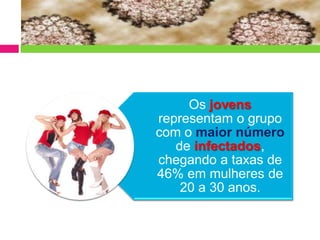 Os jovens
representam o grupo
com o maior número
de infectados,
chegando a taxas de
46% em mulheres de
20 a 30 anos.

 