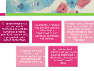 O rastreio é essencial
porque detecta
alterações nas células
numa fase precoce,
permitindo que se evite
a progressão para
lesões cancerosas.

No entanto, o rastreio
não protege contra a
infecção por
Papilomavírus nem
contra as alterações
nas células.

O rastreio continua
contudo a ser
necessário para vigiar o
aparecimento de
alterações celulares

A origem vírica oferece
uma oportunidade de
prevenção primária
destas doenças e das
lesões que as
precedem, através de
vacinação

A combinação do
rastreio e da vacinação
deverão maximizar a
eficácia no combate ao
cancro do colo do
útero.

 