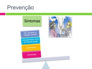 Prevenção
Sintomas

 